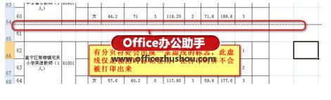 Excel表格如何从指定部分重新分页打印插图4