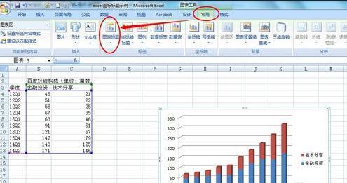 excel2013如何添加修改图表标题插图8