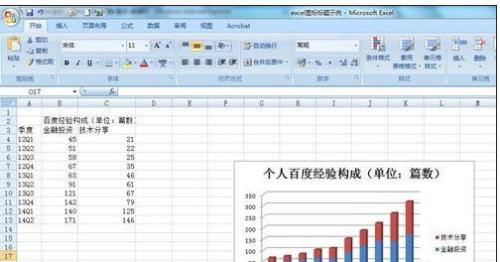 excel2013如何添加修改图表标题插图12