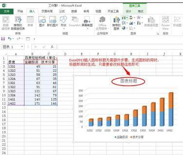 excel2013如何添加修改图表标题插图14