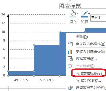 excel 2013直方图怎么制作插图14