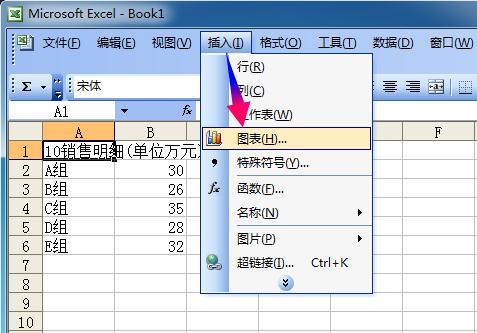 excel2003中柱形图怎么制作插图2