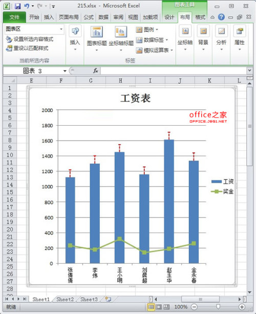 Excel2010误差线是黑色的如何更改其样式如颜色.线型等插图6