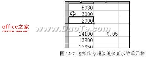 Excel超级链接怎么做插图