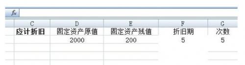 在EXCEL中如何用年数总和法计算累计折旧插图