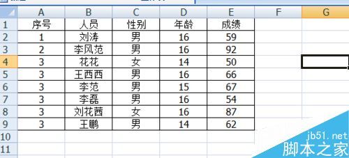 excel如何把分开的两个区域快速移动到一起?插图6