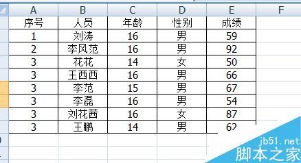 excel如何把分开的两个区域快速移动到一起?插图8