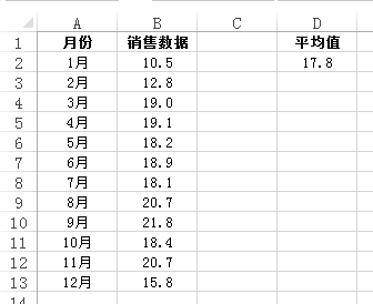 如何在Excel图表中添加平均值横线插图2