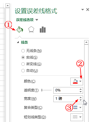 如何在Excel图表中添加平均值横线插图20