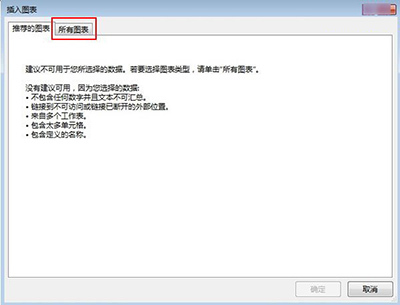 Excel2010变为可视图表样式方法插图2