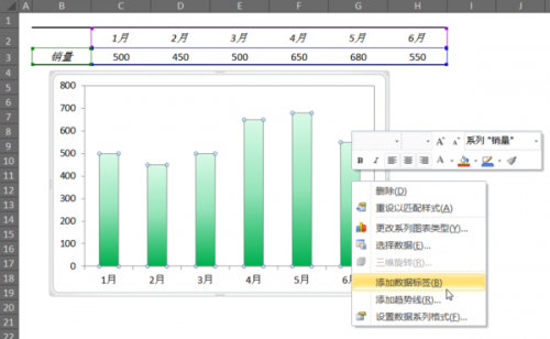 excel如何设置数据标签包含系列名称?插图