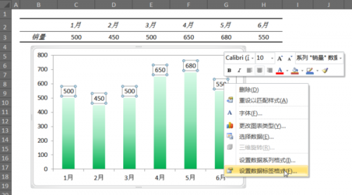 excel如何设置数据标签包含系列名称?插图2