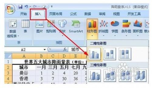 excel图表怎样设置坐标轴刻度和单位?插图2