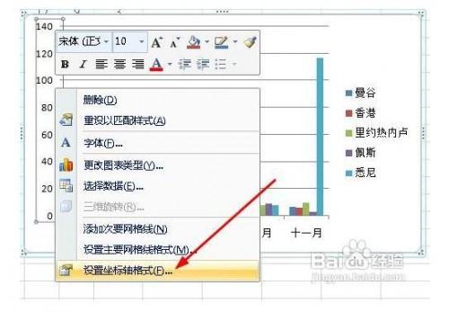 excel图表怎样设置坐标轴刻度和单位?插图6