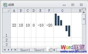 Excel2010单元格如何显示图表?插图2