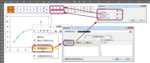 在excel中如何利用XY散点图在图表中添加垂直线插图6