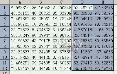 Excel表格中自定义数字格式如何实现隐藏单元格中的一些重要数据?插图4