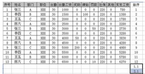 EXCEL电子表格怎么通过邮件发送工资单?插图