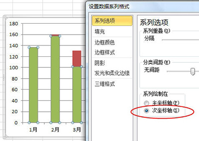 Excel2010怎么制作柱形图插图2