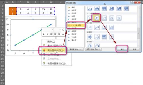 Excel表格插入折线图怎样更改坐标轴的数字插图2