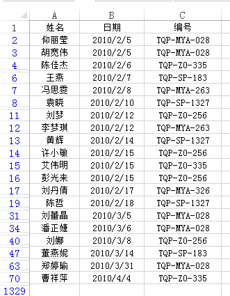 怎样在Excel中删除同列重复值所在的行插图4