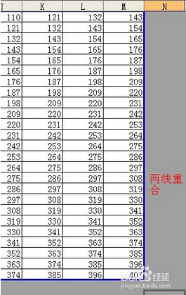 在EXCEL中怎样使打印预览中的两页调整成一页插图6