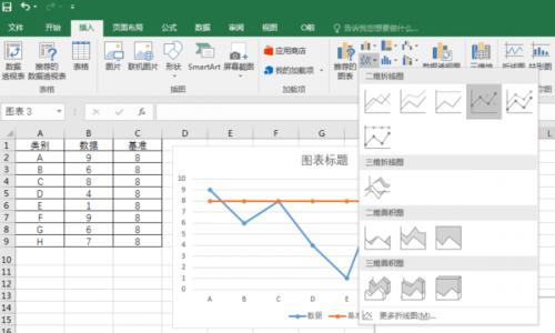 在EXCEL的折线图中如何在Y轴画一条基准线插图