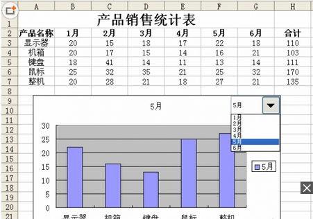 Excel怎样制作动态图表插图4