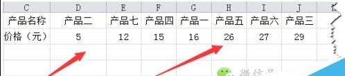 Excel中自定义排序怎么使用插图16