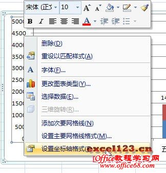 如何在Excel堆积柱形图中显示合计值?插图24