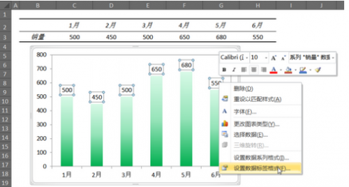 excel 数据系列格式在哪里插图2