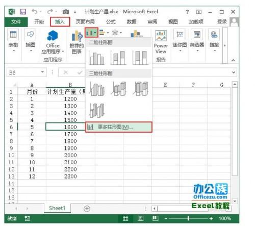 Excel2013中给表格生成柱状图插图