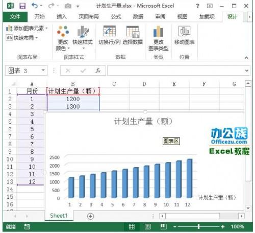 Excel2013中给表格生成柱状图插图6