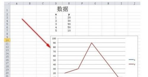 excel中折线图怎样加入坐标轴插图8