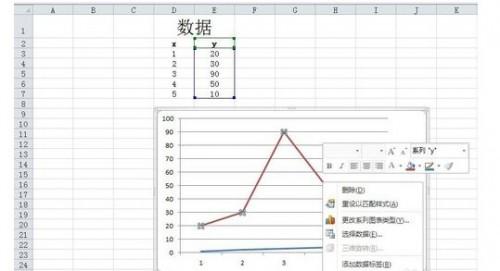 excel中折线图怎样加入坐标轴插图10