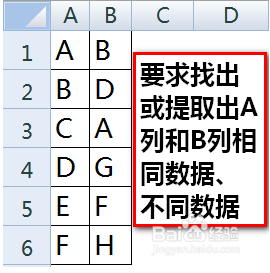 excel怎么比较两组或两列数据的相同项和不同项插图