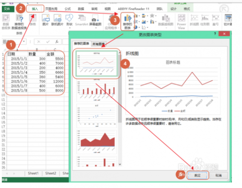 在 Excel 图表中如何使用两种类型图表?插图