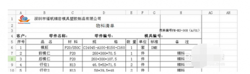 excel表格打印不完整怎么办?插图