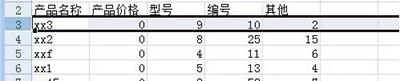 excel2007冻结窗口在哪里?插图