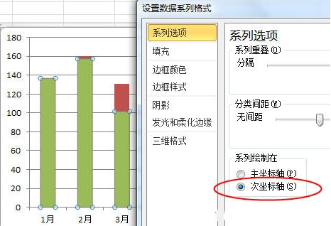 Excel2010如何制作柱形图插图