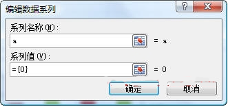 Excel2010如何制作柱形图插图2