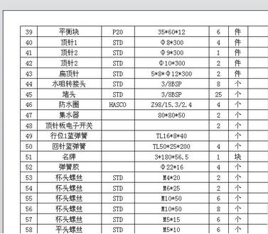 excel表格内容里看是全的,打印出来不全的解决办法插图2